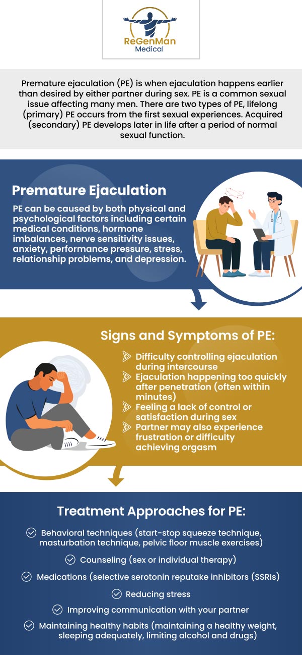 At ReGenMen Medical Group, our team offers personalized premature ejaculation treatments to help improve sexual performance and confidence. We provide non-invasive solutions, including the ViaMAXX™ program, tailored to your specific needs. Our specialists work with you to develop a treatment plan designed for effective, lasting results. For more information, contact us or book an appointment online. We are conveniently located at 780 Canton Rd NE Suite 200, Marietta, GA 30060.