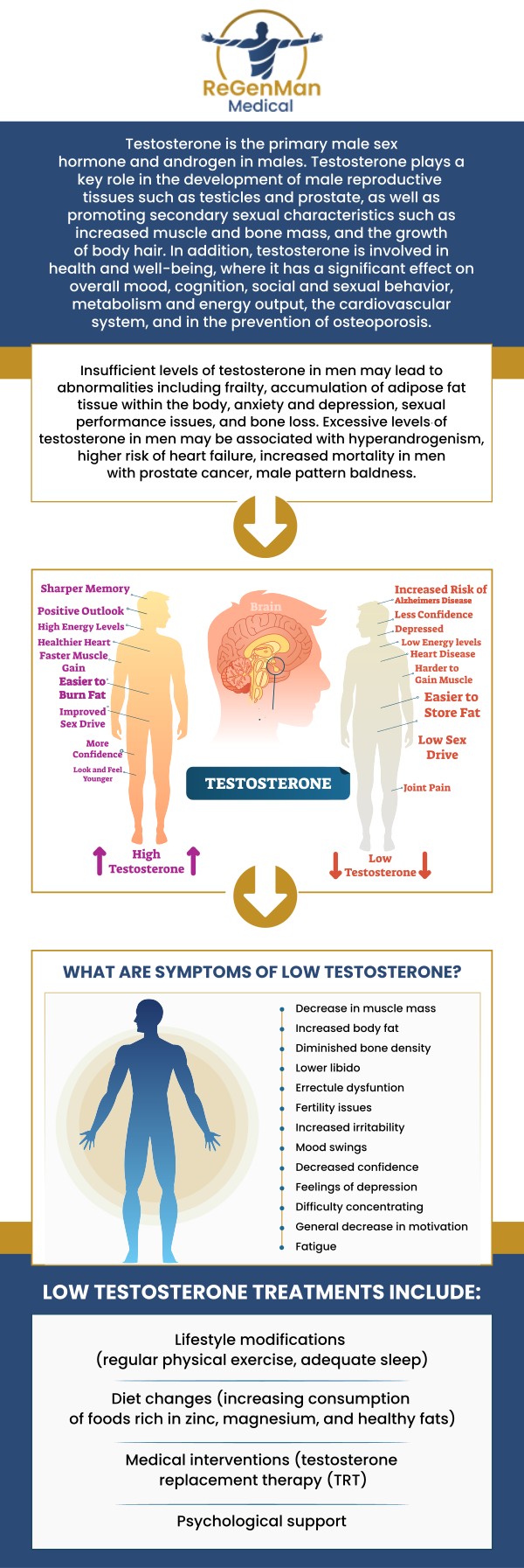 For more information, contact us or book an appointment online. We are conveniently located at 780 Canton Rd NE Suite 200, Marietta, GA 30060. For more information, contact us or book an appointment online. We are conveniently located at 780 Canton Rd NE Suite 200, Marietta, GA 30060.