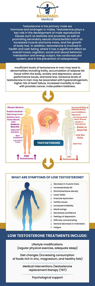 For more information, contact us or book an appointment online. We are conveniently located at 780 Canton Rd NE Suite 200, Marietta, GA 30060. For more information, contact us or book an appointment online. We are conveniently located at 780 Canton Rd NE Suite 200, Marietta, GA 30060.